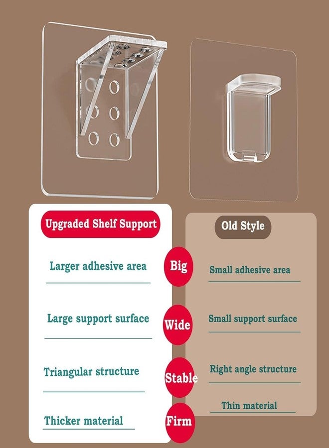 TYAGY Cabinet Shelf Rack Support Wall Sticker, Heavy Duty Waterproof Self Adhesive Wall Shelf Cabinet Support Sticker, Plastic (Pack of 10 Pcs) - Image 3